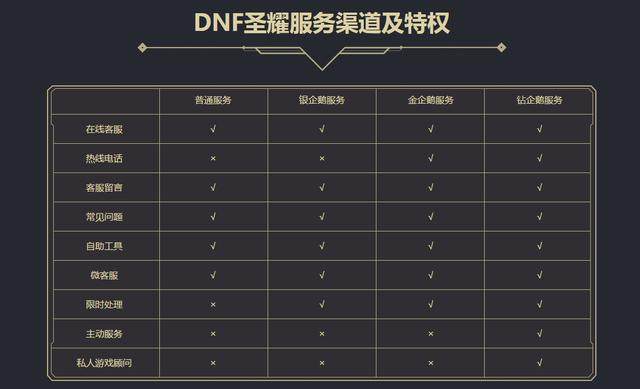 为什么DNF发布网开挂人家可以封电脑（dnf开挂违法吗）